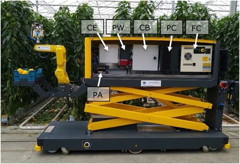 WUR / SWEEPER consortium SWEEPER
