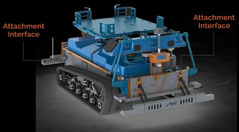 PeK Automotive Slopehelper Base Platform