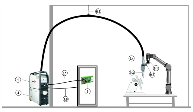 EWM Tetrix 300 puls Rob (TIG)