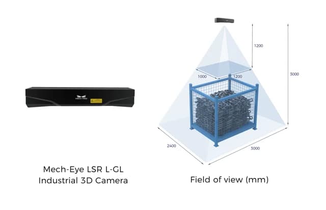 Mech-Mind Robotics Mech-Eye LSR L