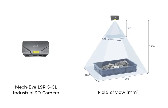 Mech-Mind Robotics Mech-Eye LSR S