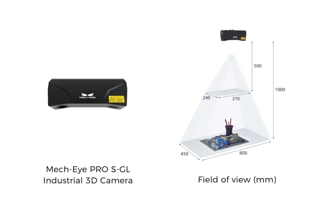 Mech-Mind Robotics Mech-Eye PRO S