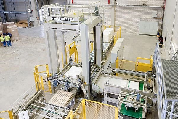 Möllers Packaging Technology PHS Palletizing & stretch hooding — immagine rappresentativa della famiglia PHS / 2in1 palletizing and stretch hooding