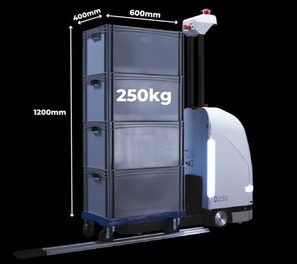 Sherpa Mobile Robotics SHERPA-D